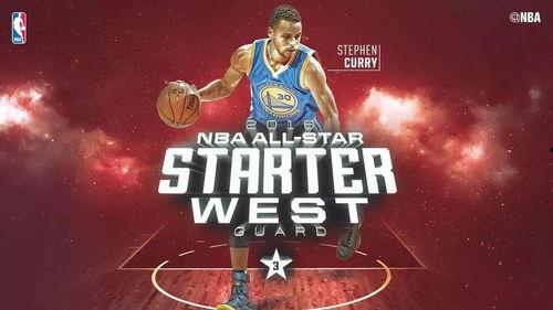 2016NBA全明星 下载,星光熠熠，激情四溢